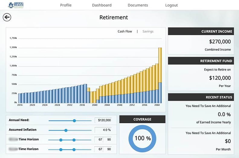 Retirement Planning dashboard widget