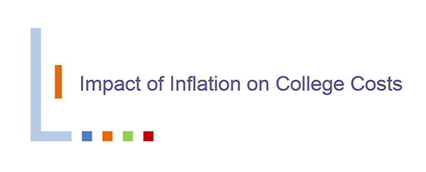 Impact of Inflation on College Costs