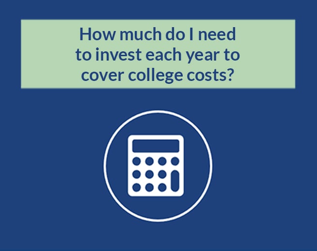 Financial Calculator: How much do I need to invest each year to cover college costs?