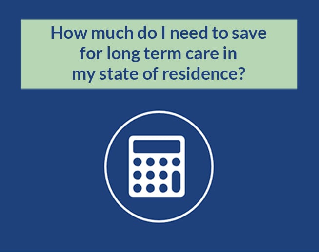 Financial Calculator: How much do I need to save for long term care in my state of residence?