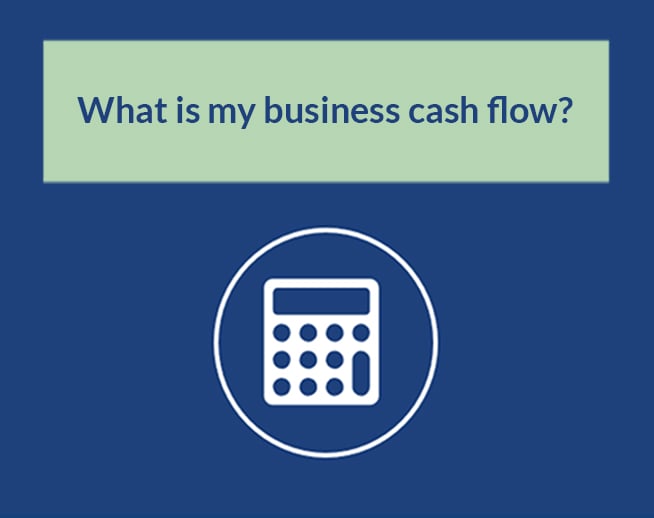 Financial Calculator: What is my business cash flow?