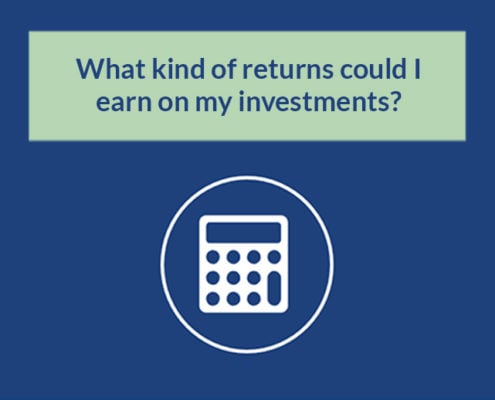 Financial Calculator: What kind of returns could I earn on my investments?